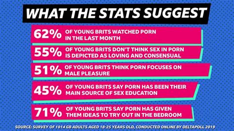 649,395 results found. Be responsible, know what your children are doing online. Watch 🌶 British porn videos without misleading links. Tiava is the #1 resource for ⭐ high quality porn ⭐.
